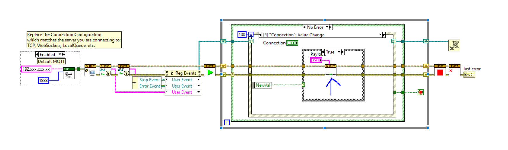 MQTT Example