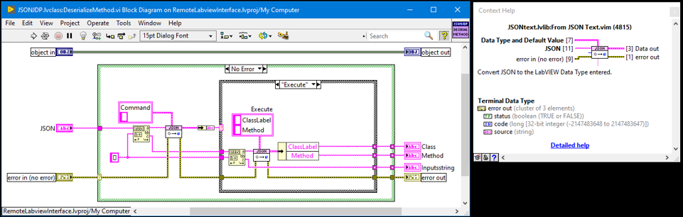 Depiction of the implementation of the JSONText library into the JSON  child class 