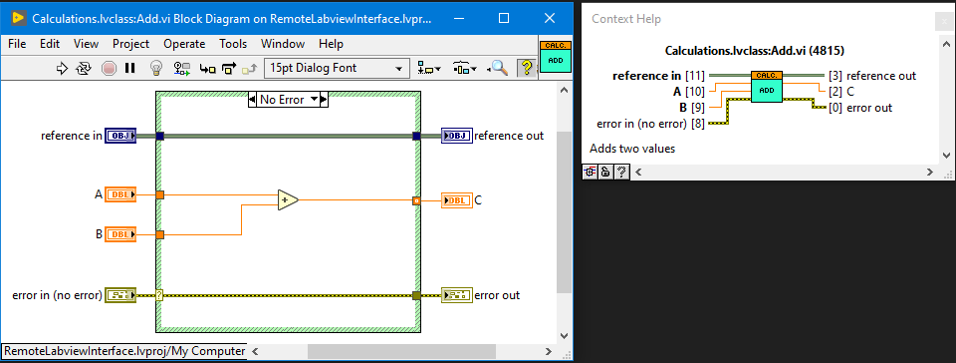 Block diagram and context help of the add method, which is an example method of the example class called “Calculations” to demonstrate the remote LabVIEW interface 