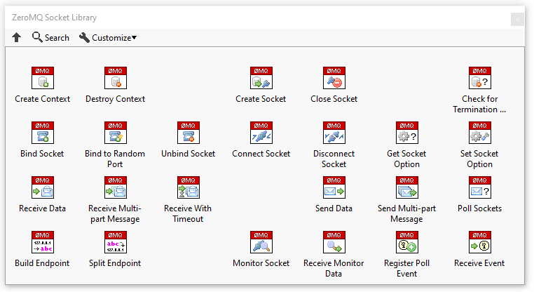 Depiction of the VIs belonging to the LabVIEW ZeroMQ Socket Library in the functions palette